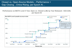 <b>更是为云办事注入强心</b>